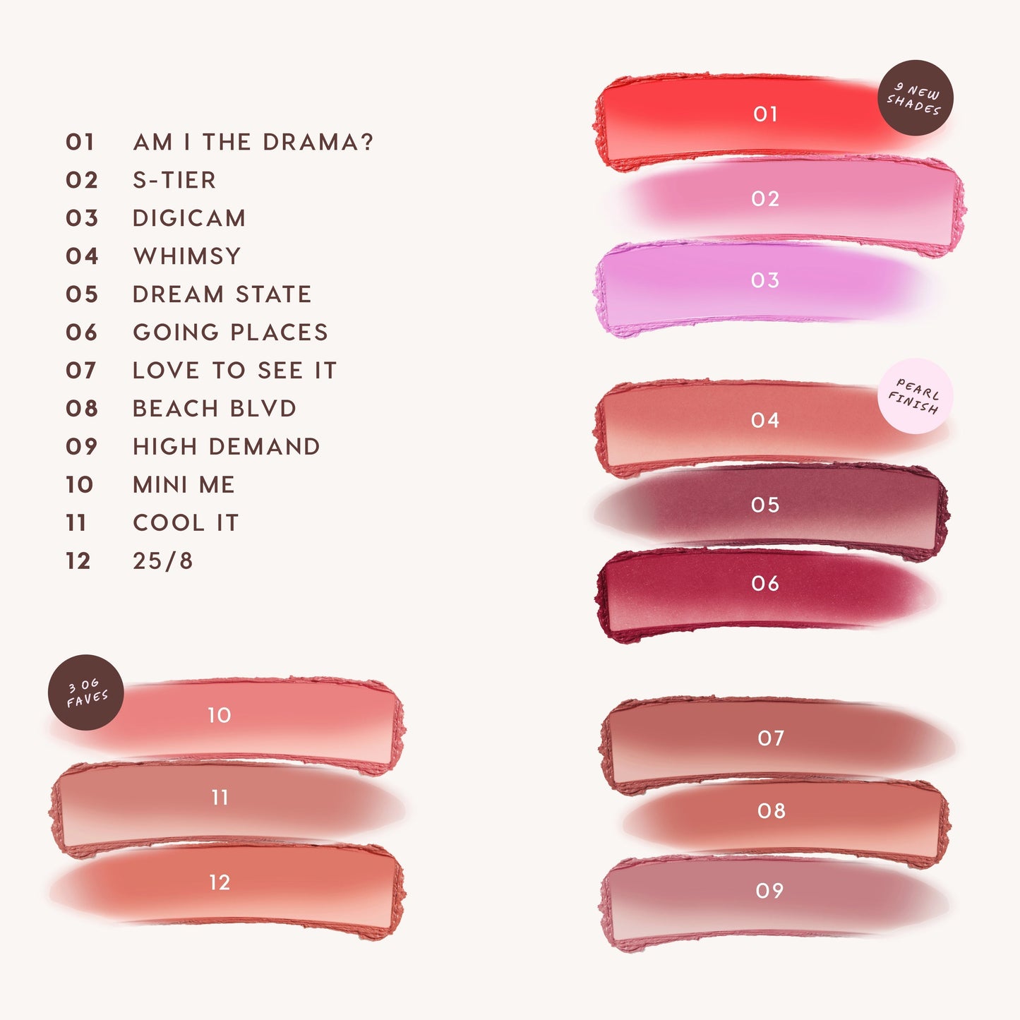 Double Blushed Bundle - US 8715